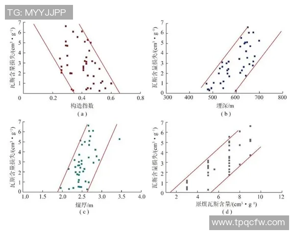 成都乒乓球队包夹战术的创新与发展探讨及其对比赛的影响分析