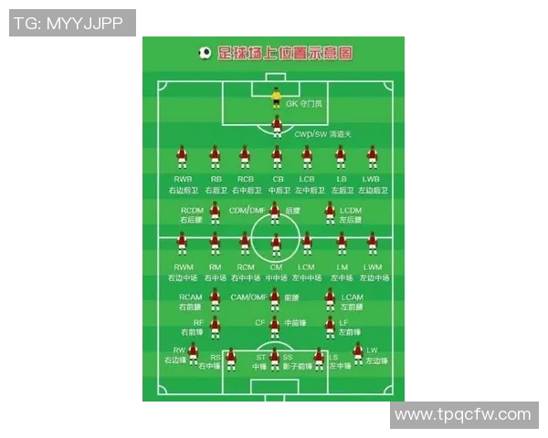 足球明星名字的正确发音技巧与常见误区解析 足球明星名字的正确发音技巧与常见误区解析